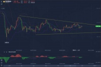 贵州汇通盛世：金价仍保持区域震荡，原油反弹将继续
