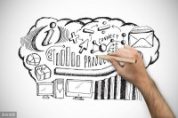 思考能力的提升从把复杂问题简单化开始