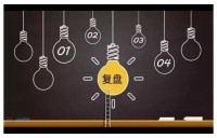 临沂猎头咨询：复盘是对过去的事情做思维演练