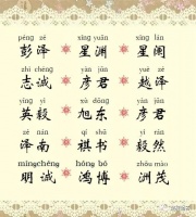 霍姓诗经楚辞起名国学经典适合男孩的名字唐诗宋词