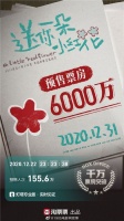 有望破亿！《送你一朵小红花》预售票房达6000万