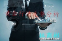 林商彬：12.24黄金节前波幅有限，趋势分析及投资建议