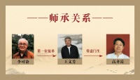 青山与绿水齐现，高岳共长天一色！---记王文芳入室弟子高齐岳