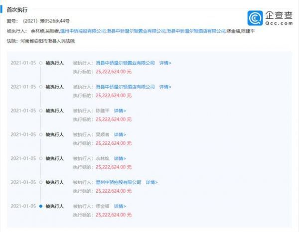 企查查