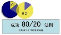 你属于20%的人吗？你永远只能挣到你认知范围以内的钱，是吗？