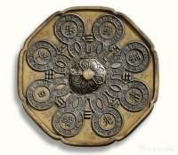 铜镜收藏：应该从哪些地方去鉴别入手？