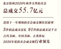 初心不改，再踏征程：北京保利2021年拍卖在线征集开启