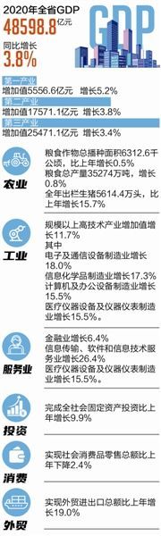 制作 李开红