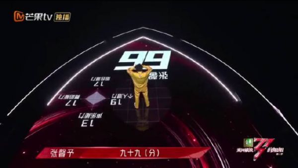 虽然自己说不想做个美女，可是很另类的舞蹈……