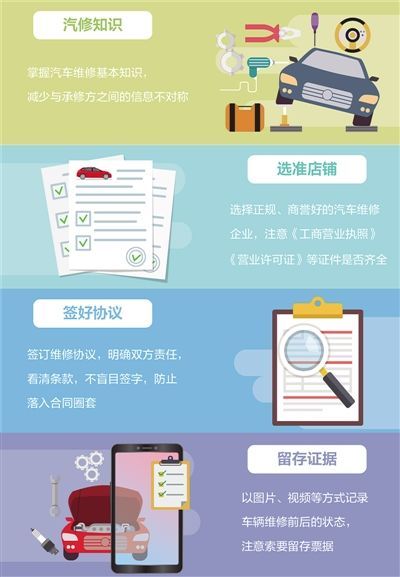 制图:汪哲平