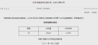 央行公开市场今日将进行20亿元人民币7天期逆回购操作