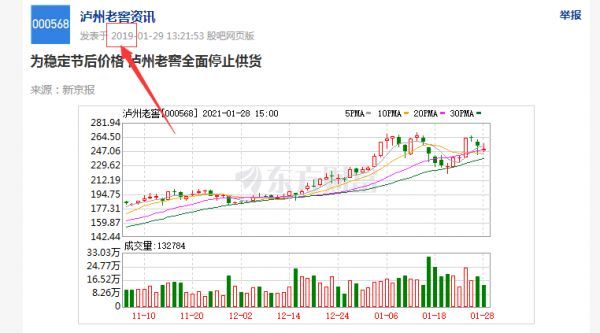 图片来源：东方财富网页截图