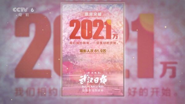 纪录电影《武汉日夜》票房突破2021万