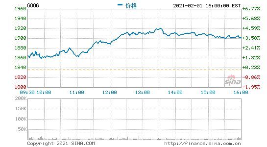谷歌四季报前瞻:营收增速窄幅下行 聚焦云业务首度披露盈利数据