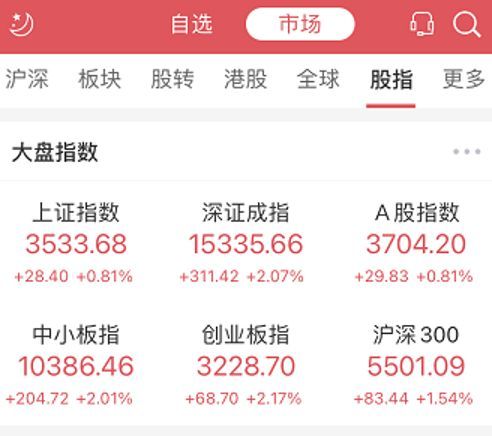 图片来源：光大证券