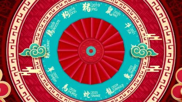 团年饭今晚开席，大家准备好了吗？