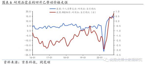 收藏微博QQ微信