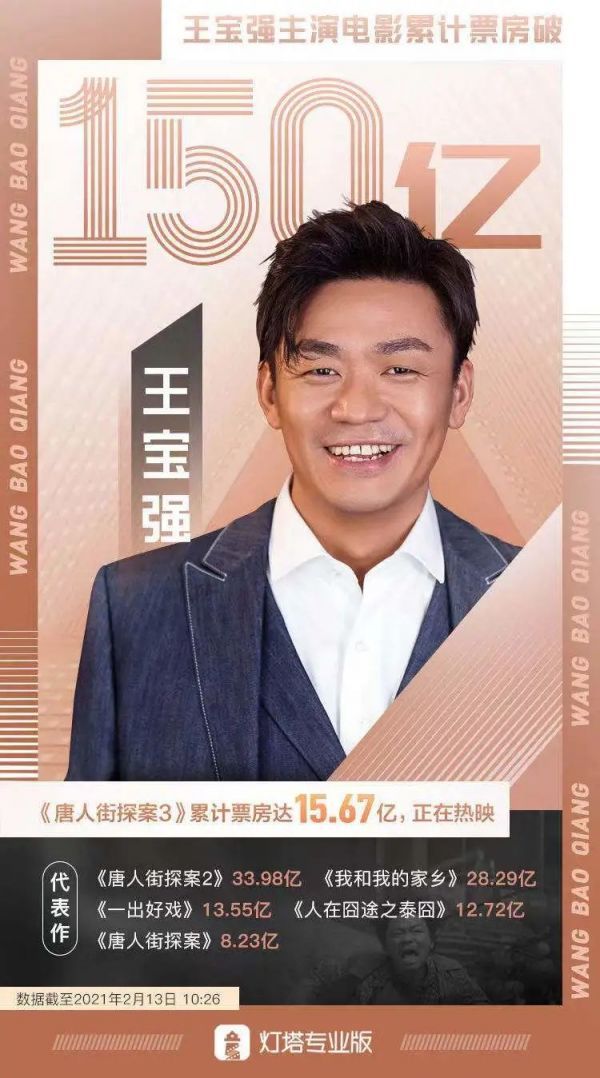 ▲刘昊然之前主演电影破150亿票房的男演员。