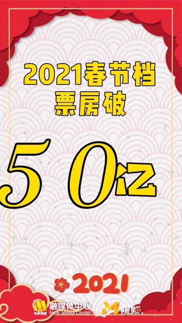 截止2月15日10：00 2021年春节档总票房达51.42亿……