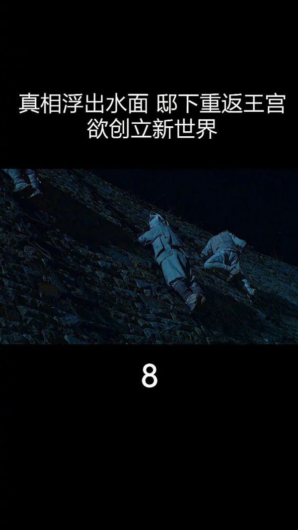 邸下重返王宫发现真相还能否力挽狂澜？