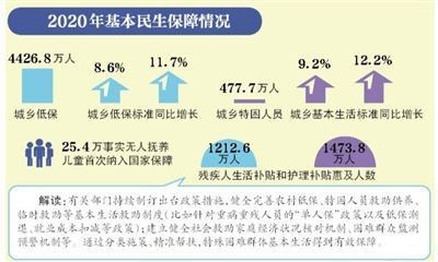 新京报制图/陈冬
