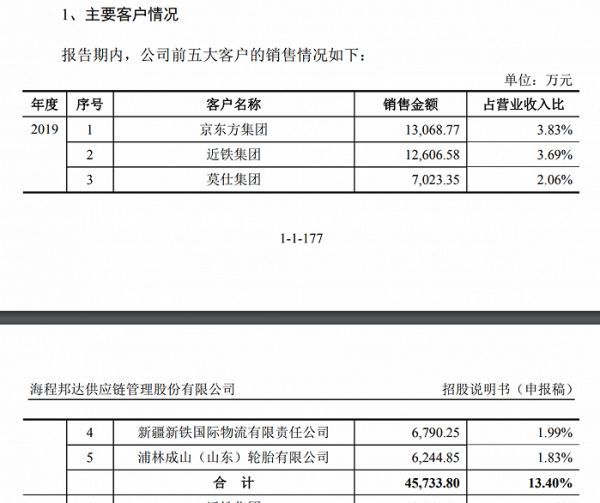 来源：说明书