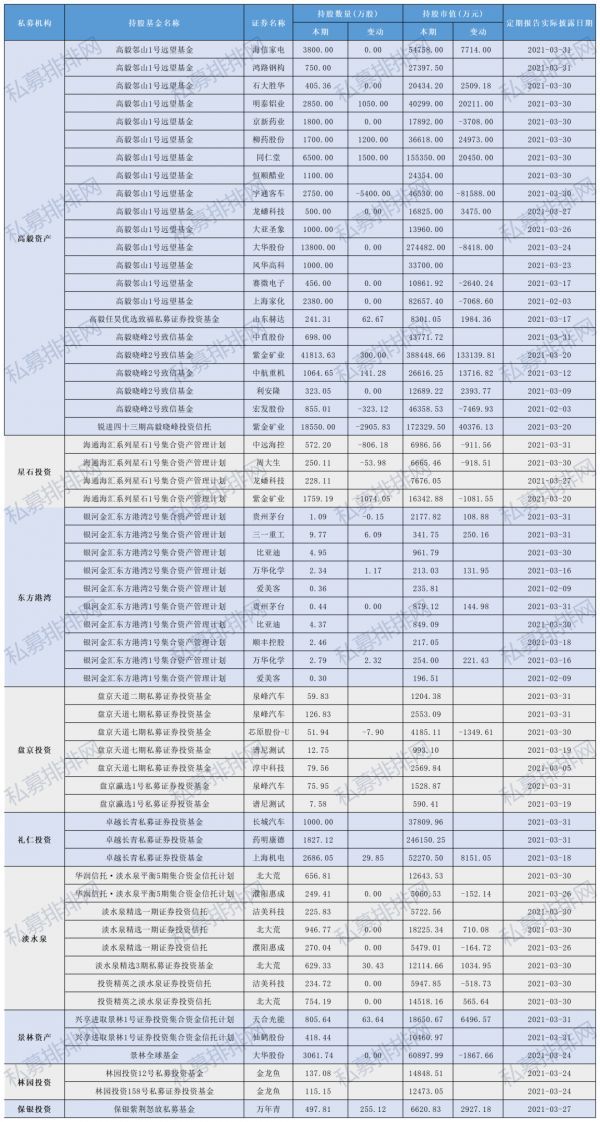 收藏微博QQ微信