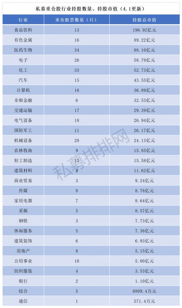 收藏微博QQ微信