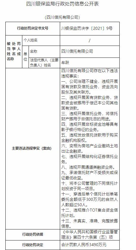 图片来源:银保监会