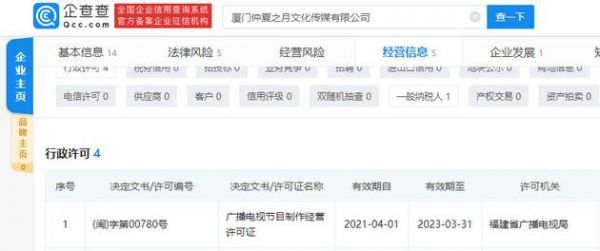 企查查截图