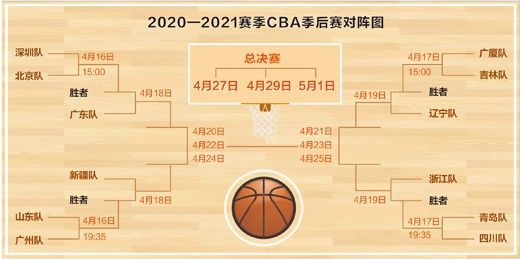 　　制图：汪哲平