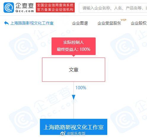 文章工作室注销