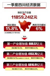 □制图/杨仕成