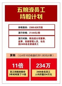 制图/杨仕成