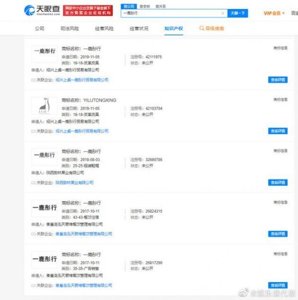 天眼查截图