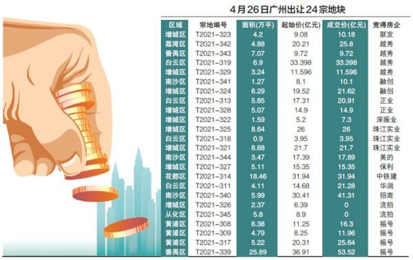 视觉中国图