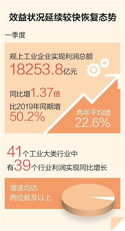 　　制图：蔡华伟