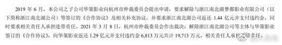 截图来源:华策影视2020年年报