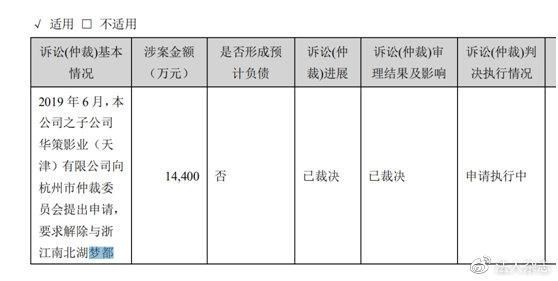 截图来源:华策影视2020年年报
