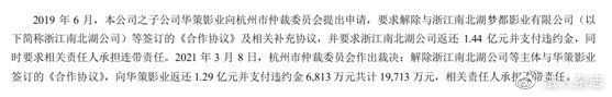 截图来源:华策影视2020年年报