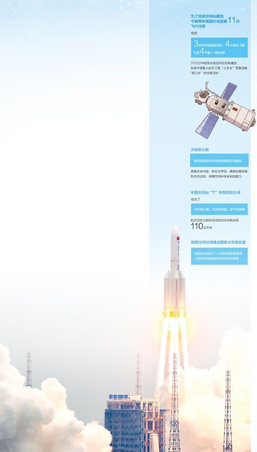 　　图为中国空间站天和核心舱成功发射。　　新华社记者 周佳谊摄