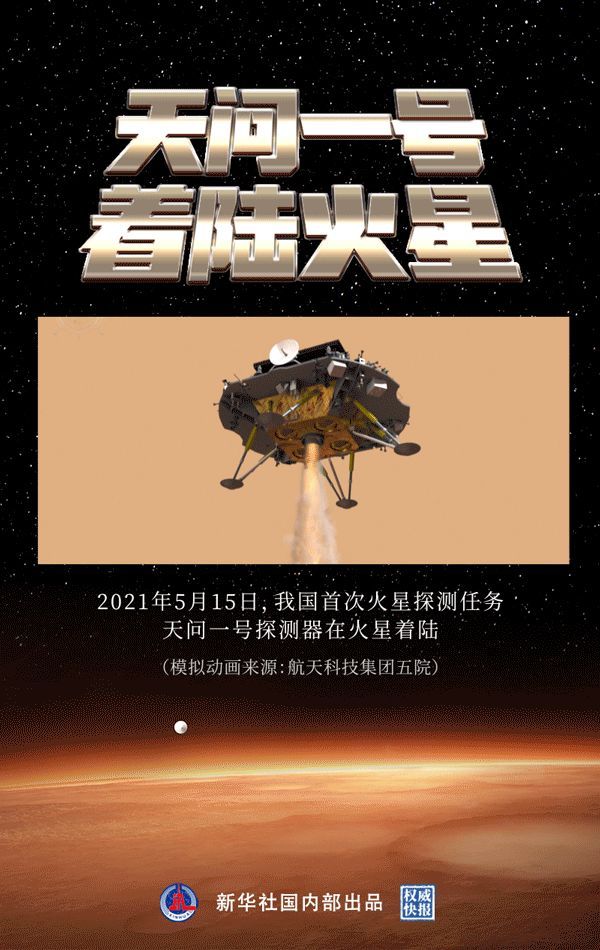 ▲天问一号模拟动画。图片来源:新华社