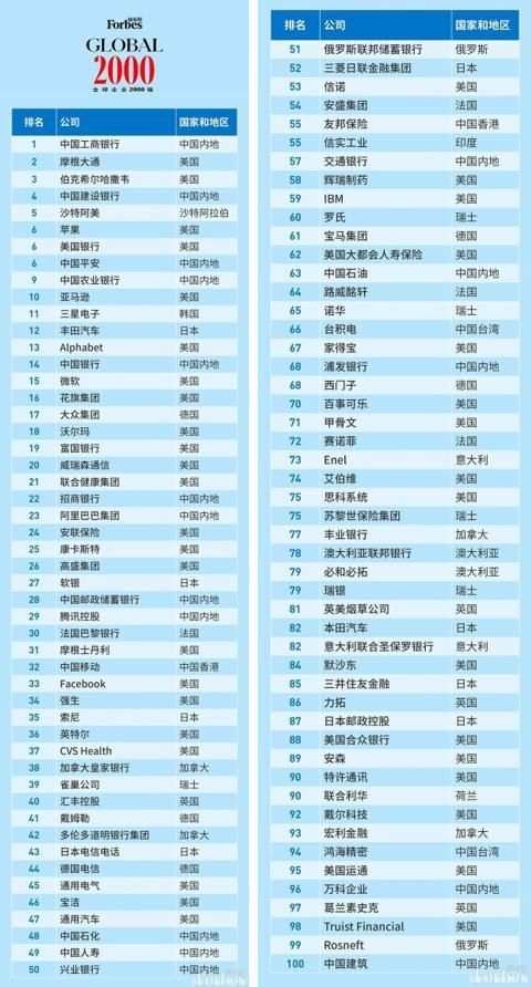 热搜万科集团
