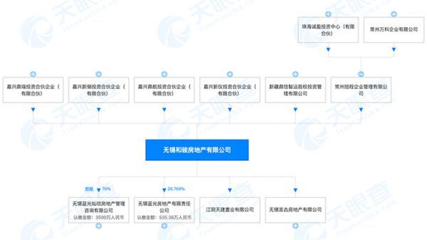 点开看大图