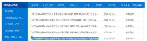 图片来源：证监会网站