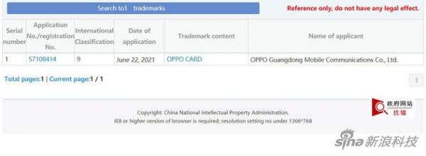 OPPO Card的商标申请