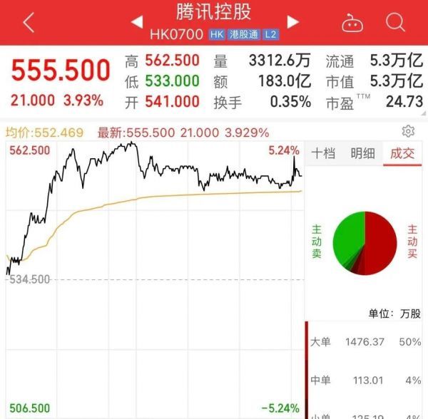 图片来源:同花顺财经