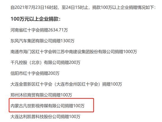 “内蒙古凡世影视传媒有限公司”捐款100万元