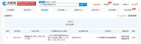 胡海泉奶茶店被罚4万元