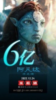 《阿凡达:水之道》中国内地票房突破6亿人民币